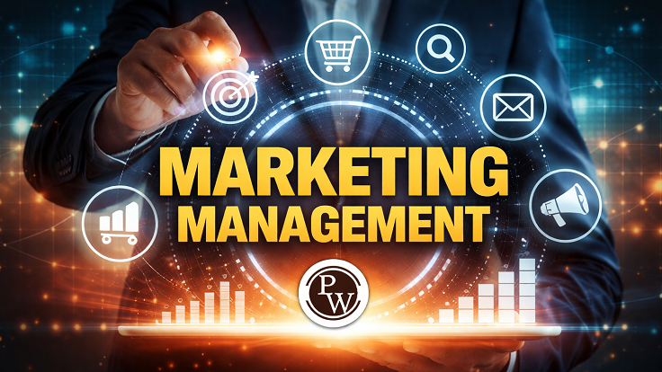 Marketing Management