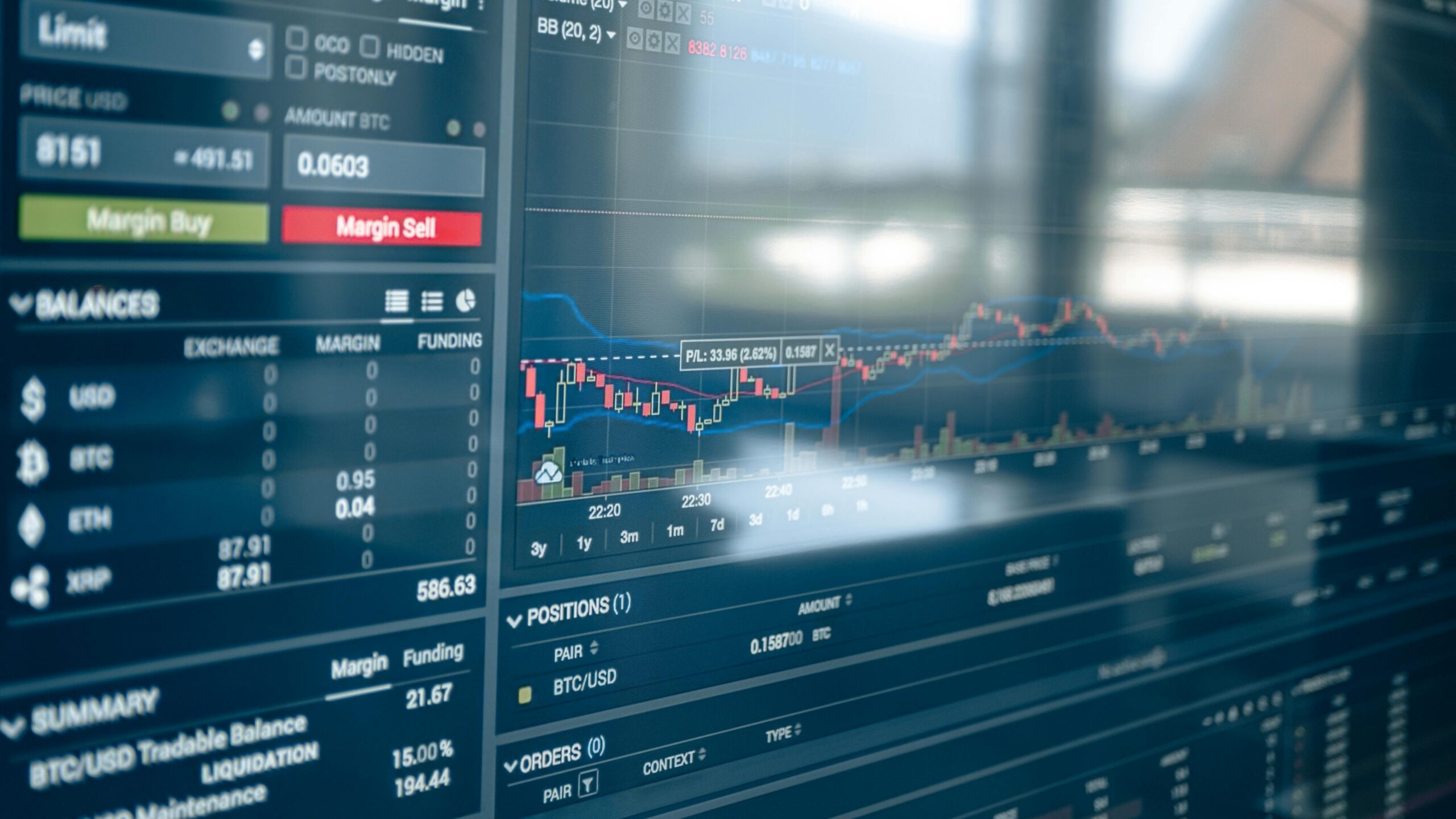Capital Market Theory