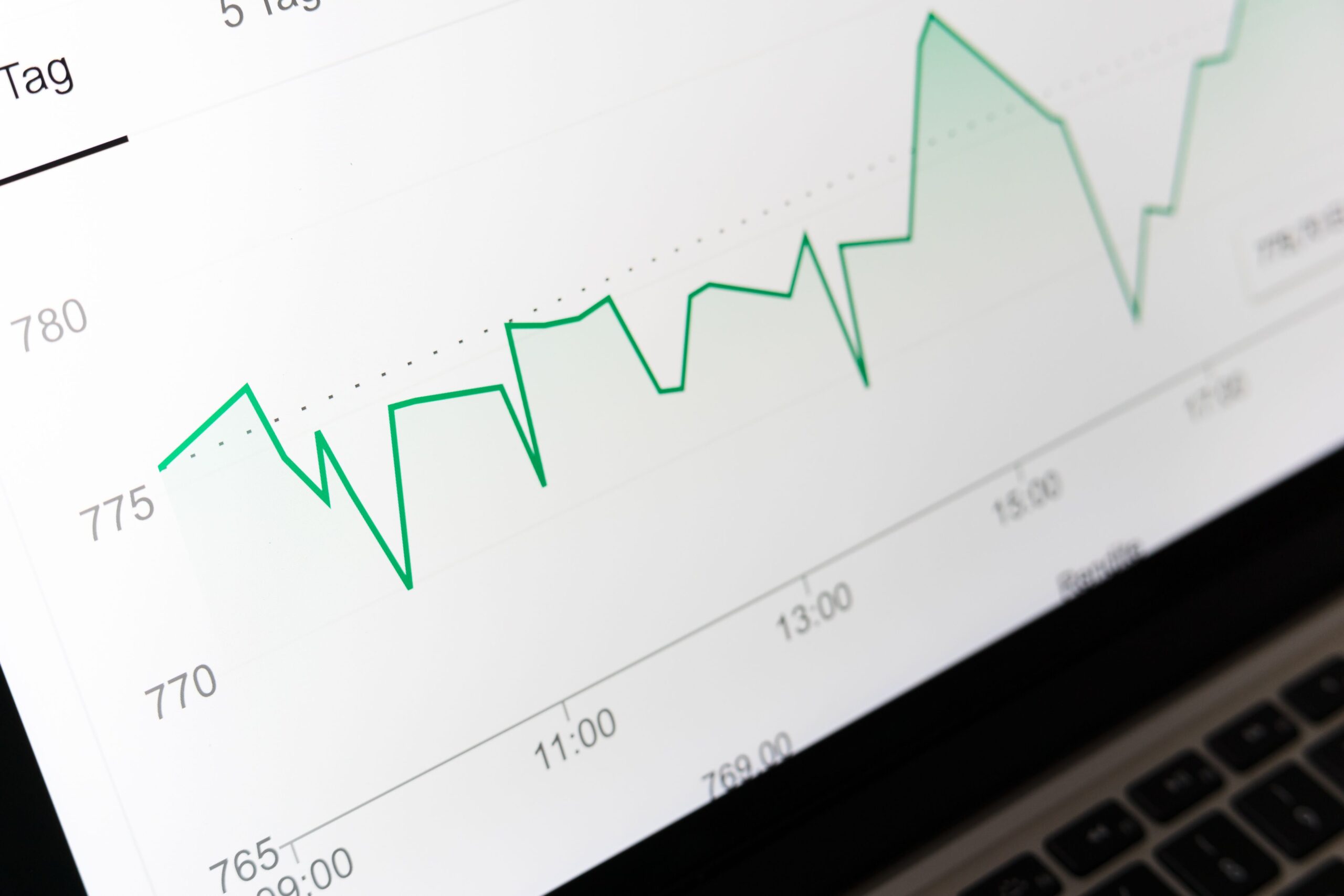 Data Analytics for Decision Making