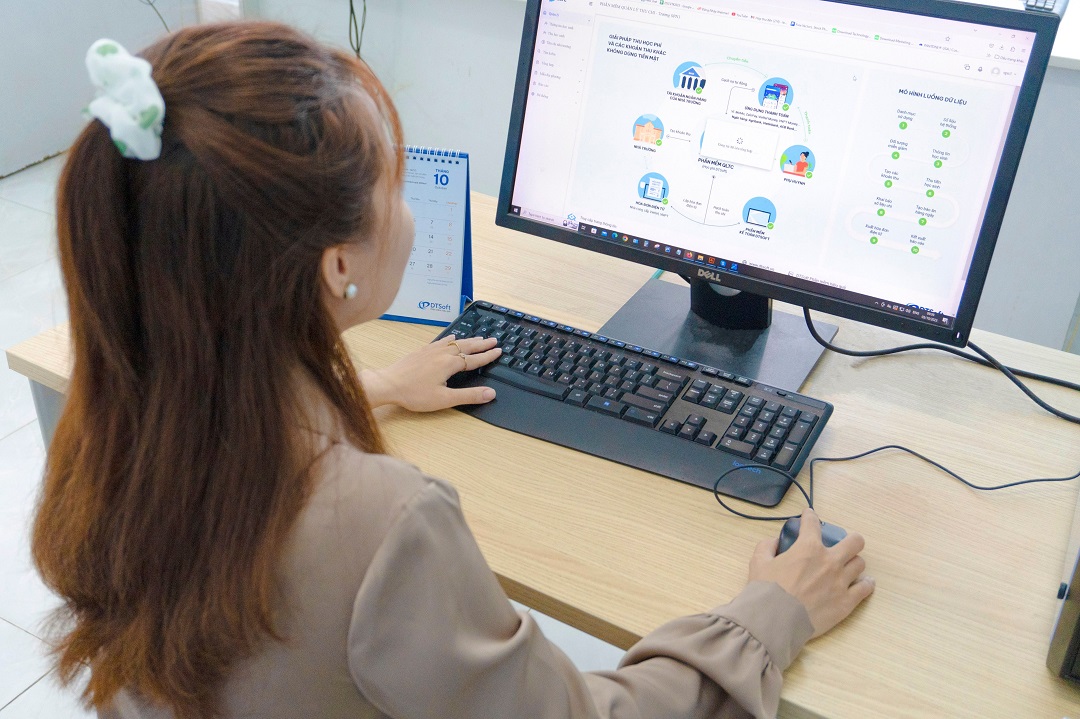Management Information System